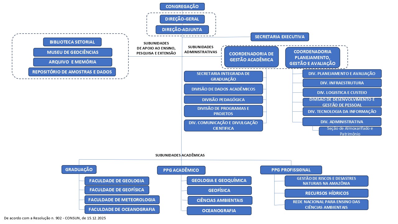 imagem sem descrição.
