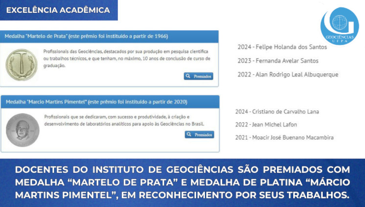 Docentes do IG são premiados pela Sociedade Brasileira de Geologia